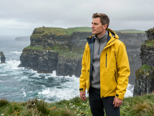 What Is Considered Sportswear in Ireland? A Practical Guide to GAA, Hiking & Gym Wear